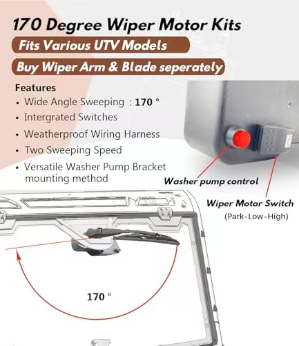 170DEGREE MOTOR KITS 170-Grad-Motorsätze